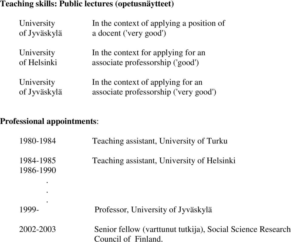 professorship ('very good') Professional appointments: 1980-1984 Teaching assistant, University of Turku 1984-1985 Teaching assistant, University of