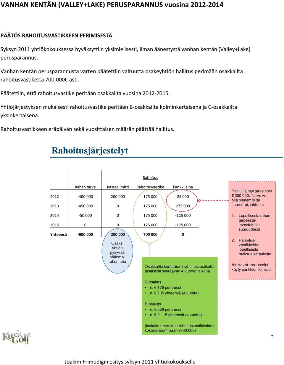 Päätettiin, että rahoitusvastike peritään osakkailta vuosina 2012 2015. Yhtiöjärjestyksen mukaisesti rahoitusvastike peritään B osakkailta kolminkertaisena ja C osakkailta yksinkertaisena.