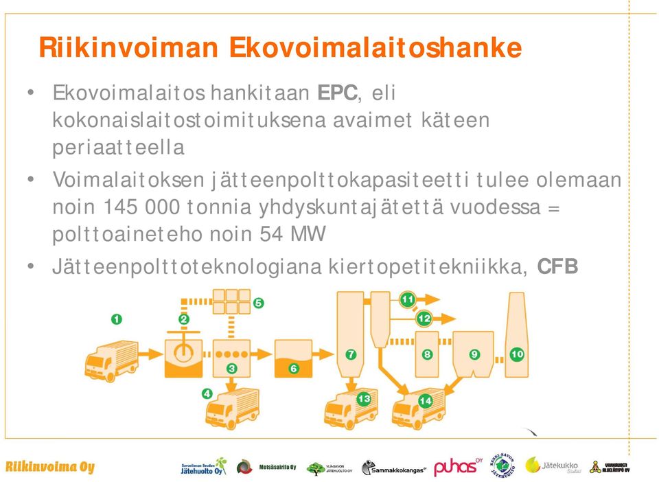 jätteenpolttokapasiteetti tulee olemaan noin 145 000 tonnia