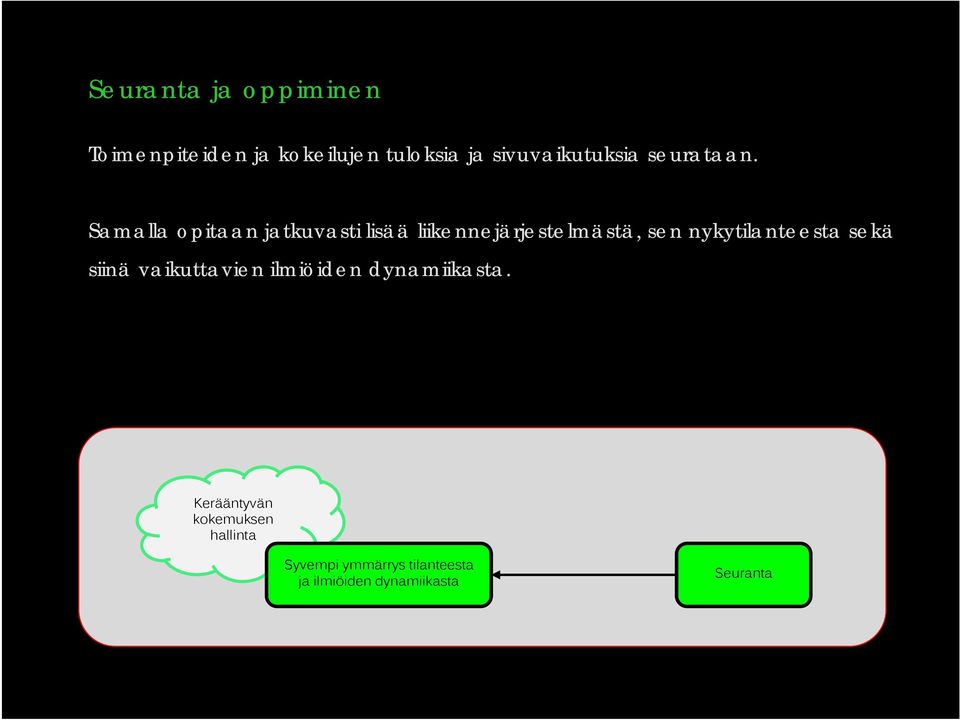 Samalla opitaan jatkuvasti lisää liikennejärjestelmästä, sen nykytilanteesta