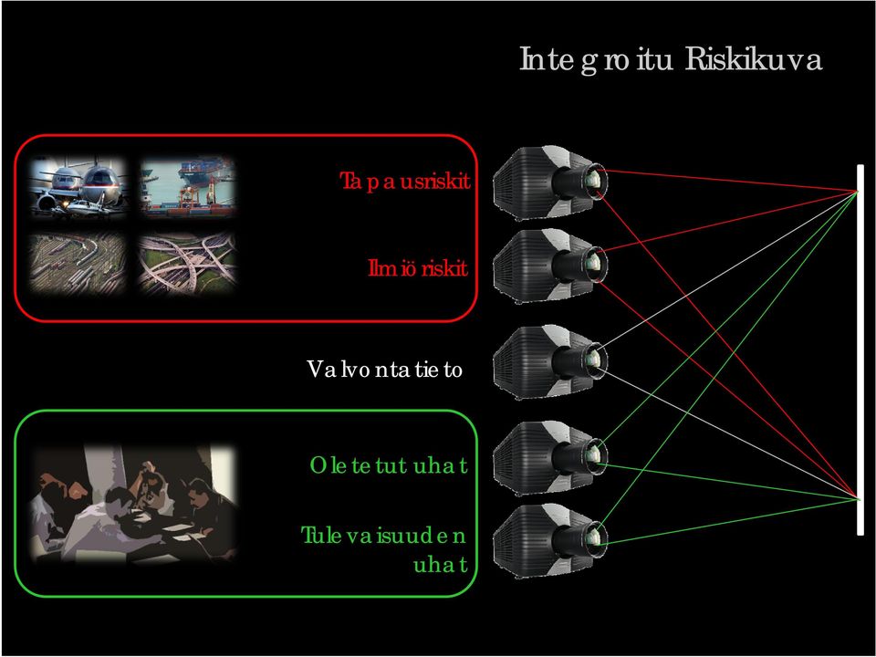 Ilmiöriskit