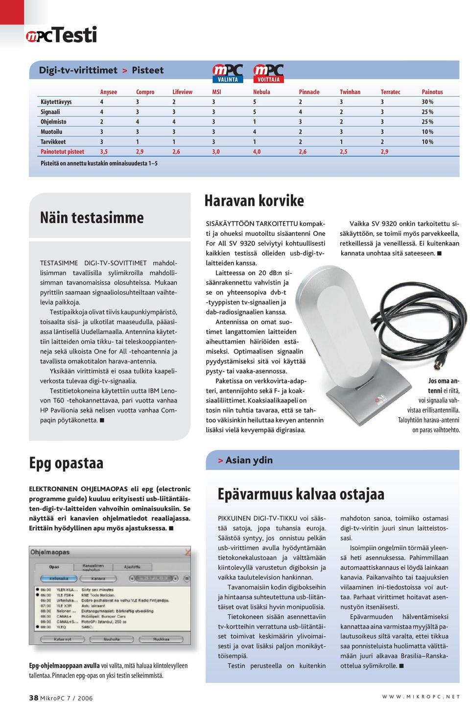 DIGI-TV-SOVITTIMET mahdollisimman tavallisilla sylimikroilla mahdollisimman tavanomaisissa olosuhteissa. Mukaan pyrittiin saamaan signaaliolosuhteiltaan vaihtelevia paikkoja.