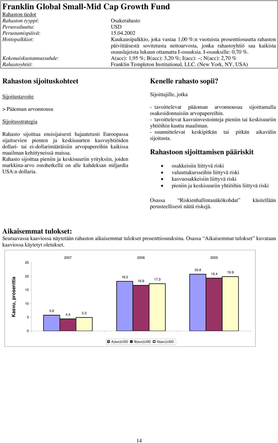 I-osuuksille:,7 %. Kokonaiskustannussuhde: A(acc): 1,95 %; B(acc): 3,2 %; I(acc): ; N(acc): 2,7 % Franklin Templeton Institutional, LLC.