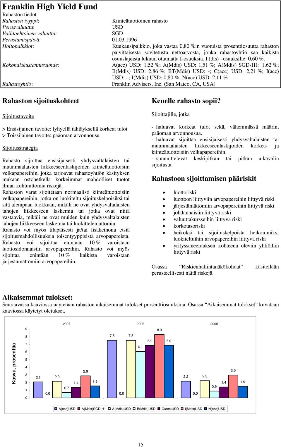 I (dis) osuuksille:,6 %.