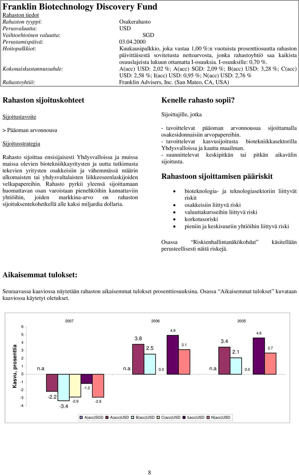 I-osuuksille:,7 %. Kokonaiskustannussuhde: A(acc) : 2,2 %; A(acc) SGD: 2,9 %; B(acc) : 3,28 %; C(acc) : 2,58 %; I(acc) :,95 %; N(acc) : 2,76 % Franklin Advisers, Inc.