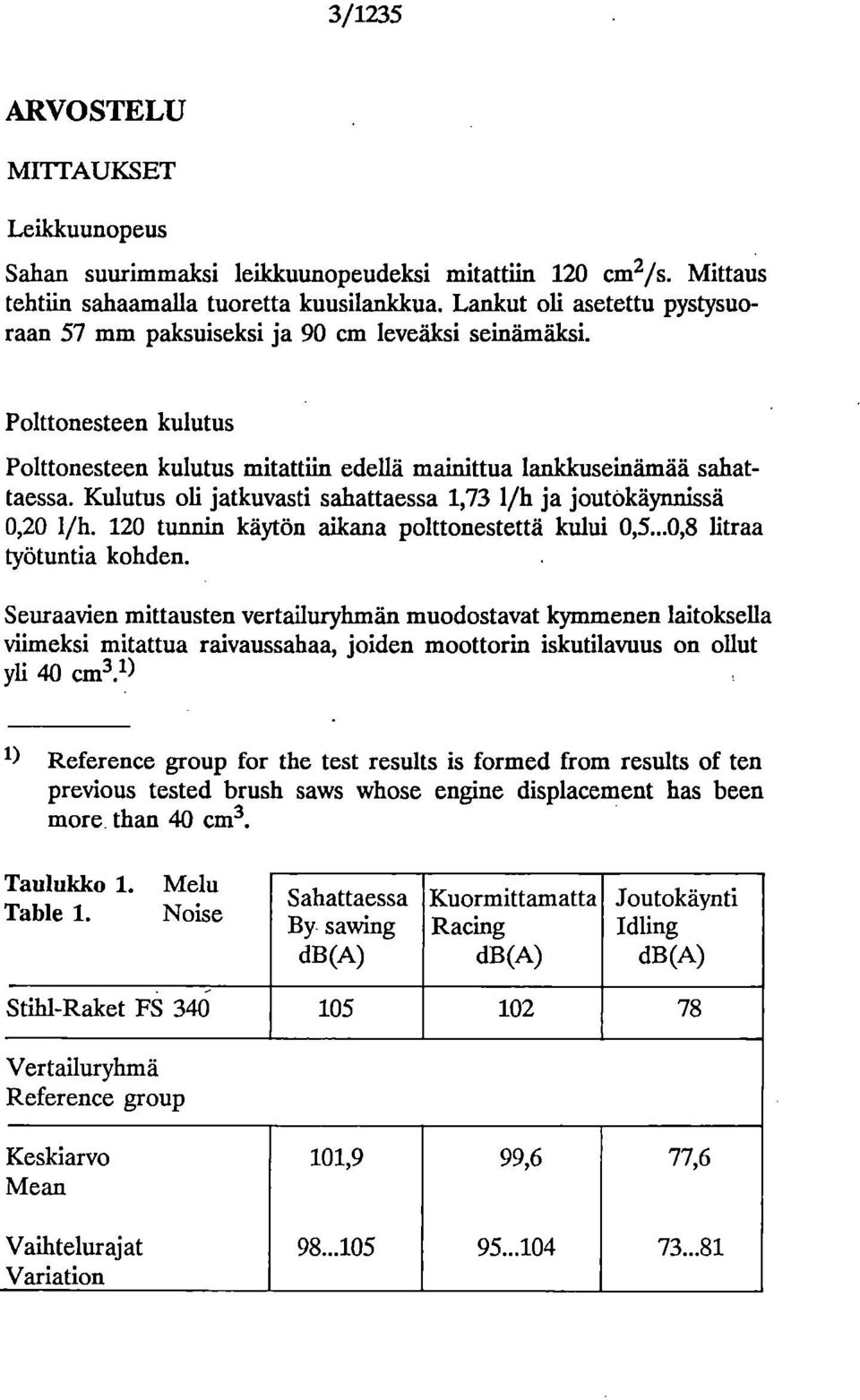 Kulutus oli jatkuvasti sahattaessa 1,73 1/h ja joutokäynnissä 0,20 1/h. 120 tunnin käytön aikana polttonestettä kului 0,5...0,8 litraa työtuntia kohden.