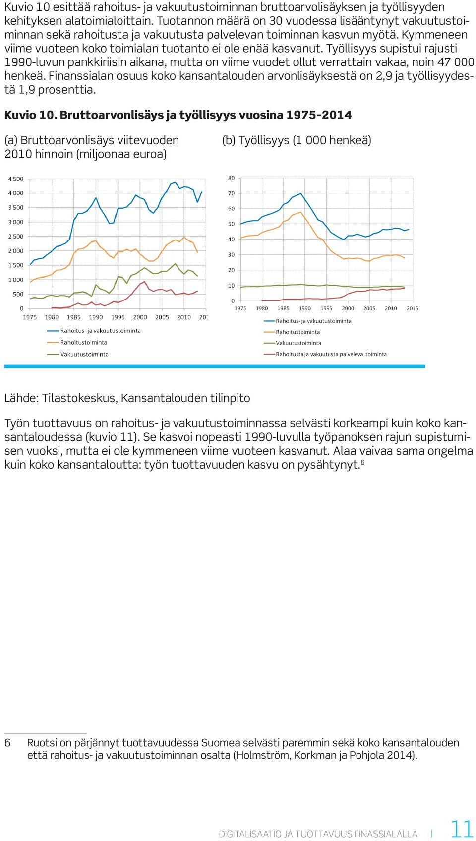 Työllisyys supistui rajusti 1990-luvun pankkiriisin aikana, mutta on viime vuodet ollut verrattain vakaa, noin 47 000 henkeä.