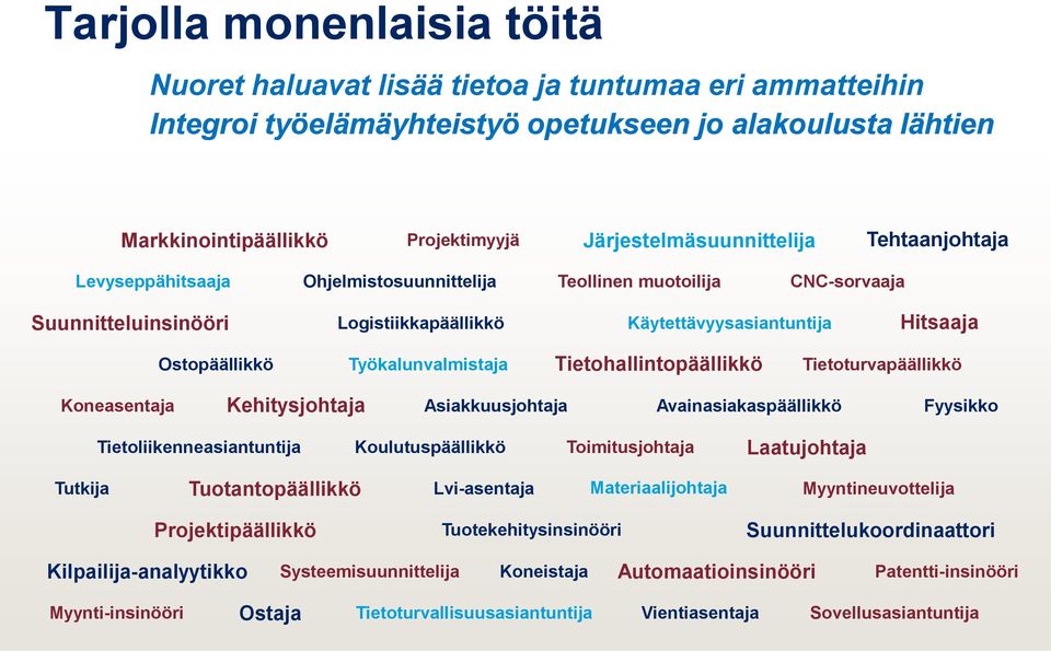 Ostopäällikkö Työkalunvalmistaja Tietohallintopäällikkö Tietoturvapäällikkö Koneasentaja Kehitysjohtaja Asiakkuusjohtaja Avainasiakaspäällikkö Fyysikko Tietoliikenneasiantuntija Koulutuspäällikkö