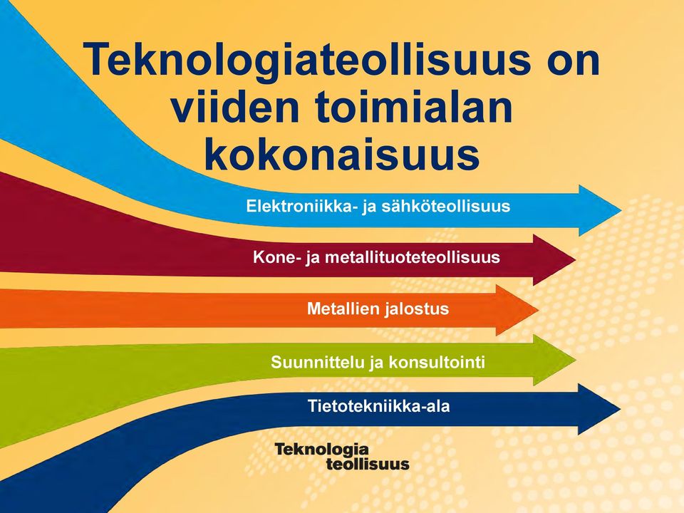 Kone- ja metallituoteteollisuus Metallien