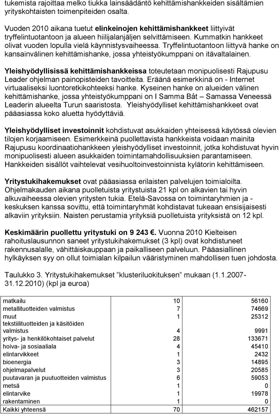 Tryffelintuotantoon liittyvä hanke on kansainvälinen kehittämishanke, jossa yhteistyökumppani on itävaltalainen.