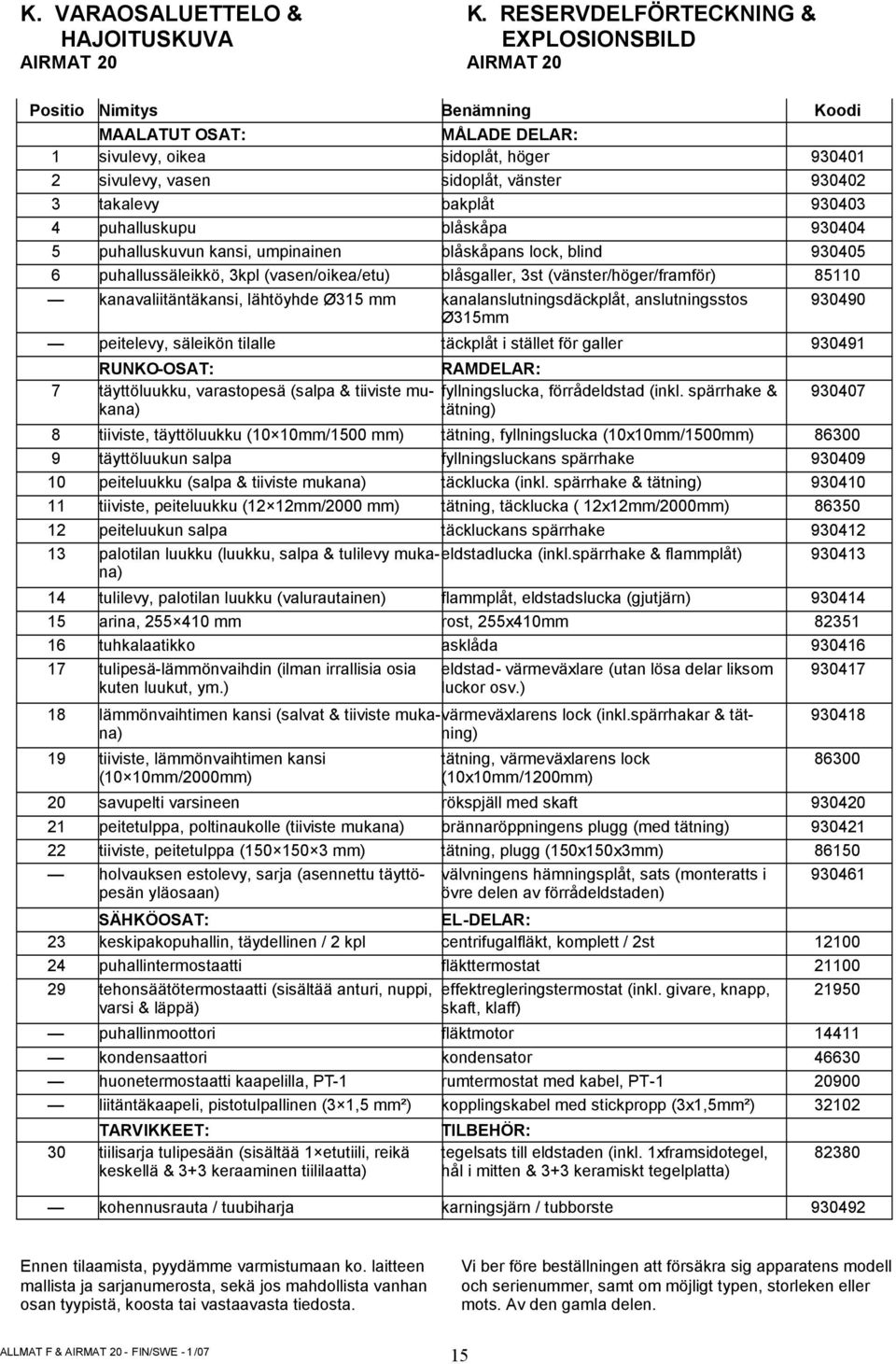 puhallussäleikkö, 3kpl (vasen/oikea/etu) kanavaliitäntäkansi, lähtöyhde Ø315 mm Benämning MÅLADE DELAR: sidoplåt, höger sidoplåt, vänster bakplåt blåskåpa blåskåpans lock, blind blåsgaller, 3st