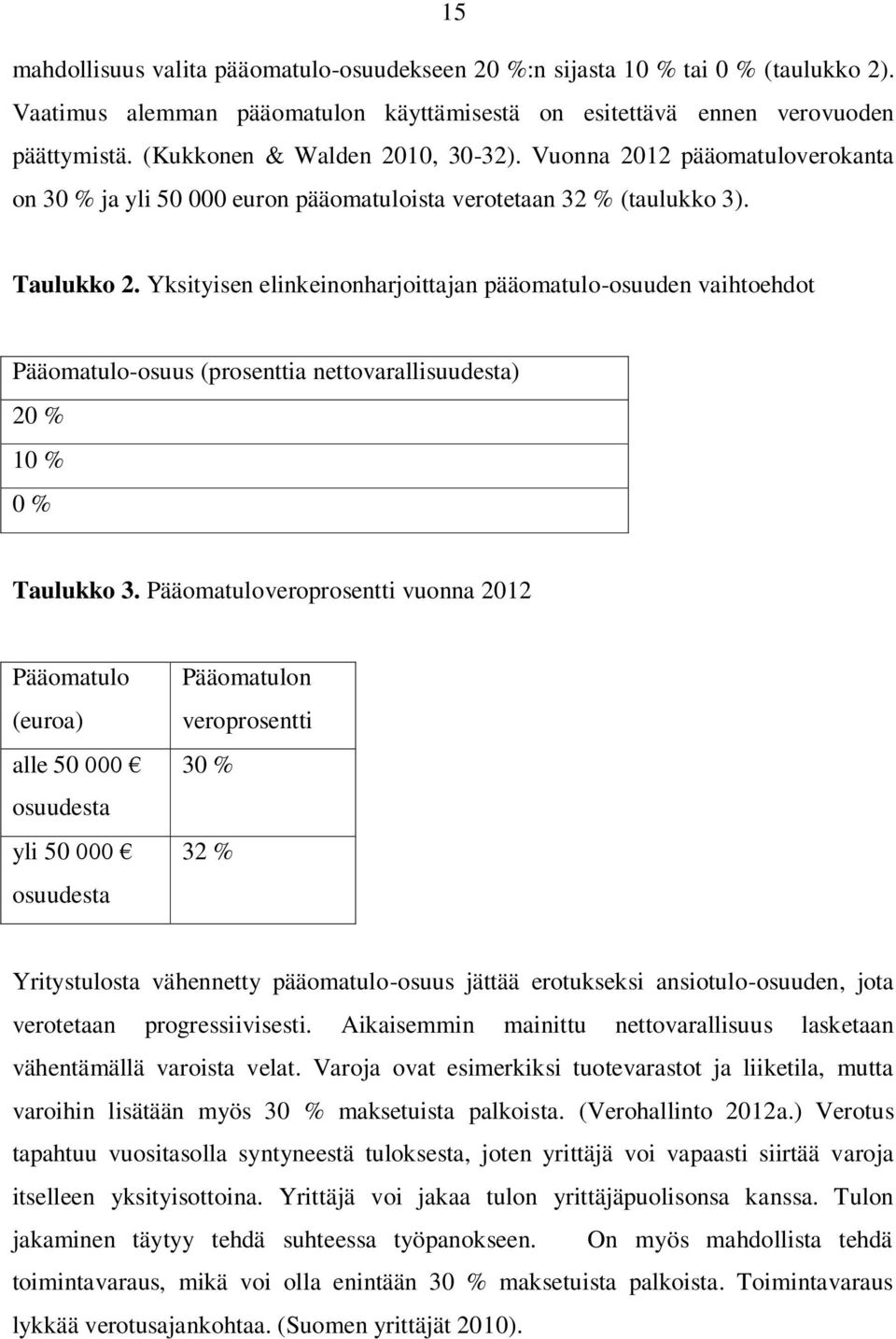 Yksityisen elinkeinonharjoittajan pääomatulo-osuuden vaihtoehdot Pääomatulo-osuus (prosenttia nettovarallisuudesta) 20 % 10 % 0 % Taulukko 3.