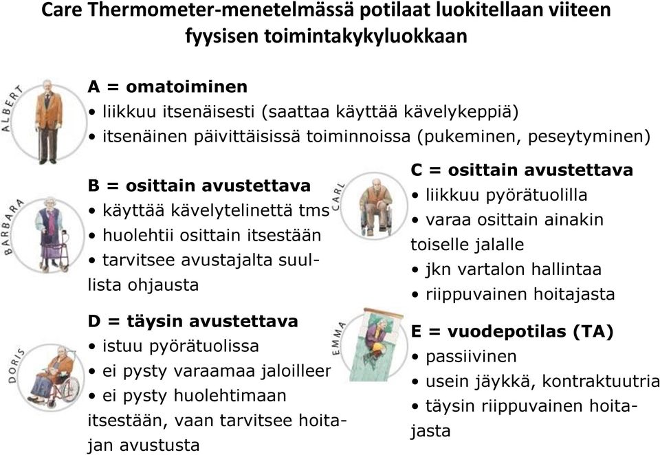 huolehtii osittain itsestään tarvitsee avustajalta suullista ohjausta D = täysin avustettava istuu pyörätuolissa ei pysty varaamaa jaloilleen ei pysty huolehtimaan itsestään,