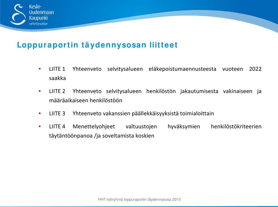 määräaikaiseen henkilöstöön LIITE 3 Yhteenveto vakanssien päällekkäisyyksistä toimialoittain LIITE