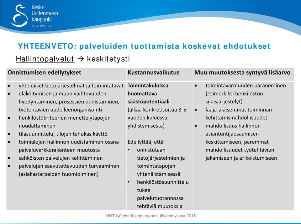 tilojen tehokas käyttö toimialojen hallinnon uudistaminen osana palveluverkkorakenteen muutosta sähköisten palvelujen kehittäminen palvelujen saavutettavuuden turvaaminen (asiakastarpeiden