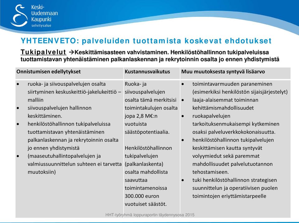 lisäarvo ruoka- ja siivouspalvelujen osalta siirtyminen keskuskeittiö-jakelukeittiö malliin siivouspalvelujen hallinnon keskittäminen.