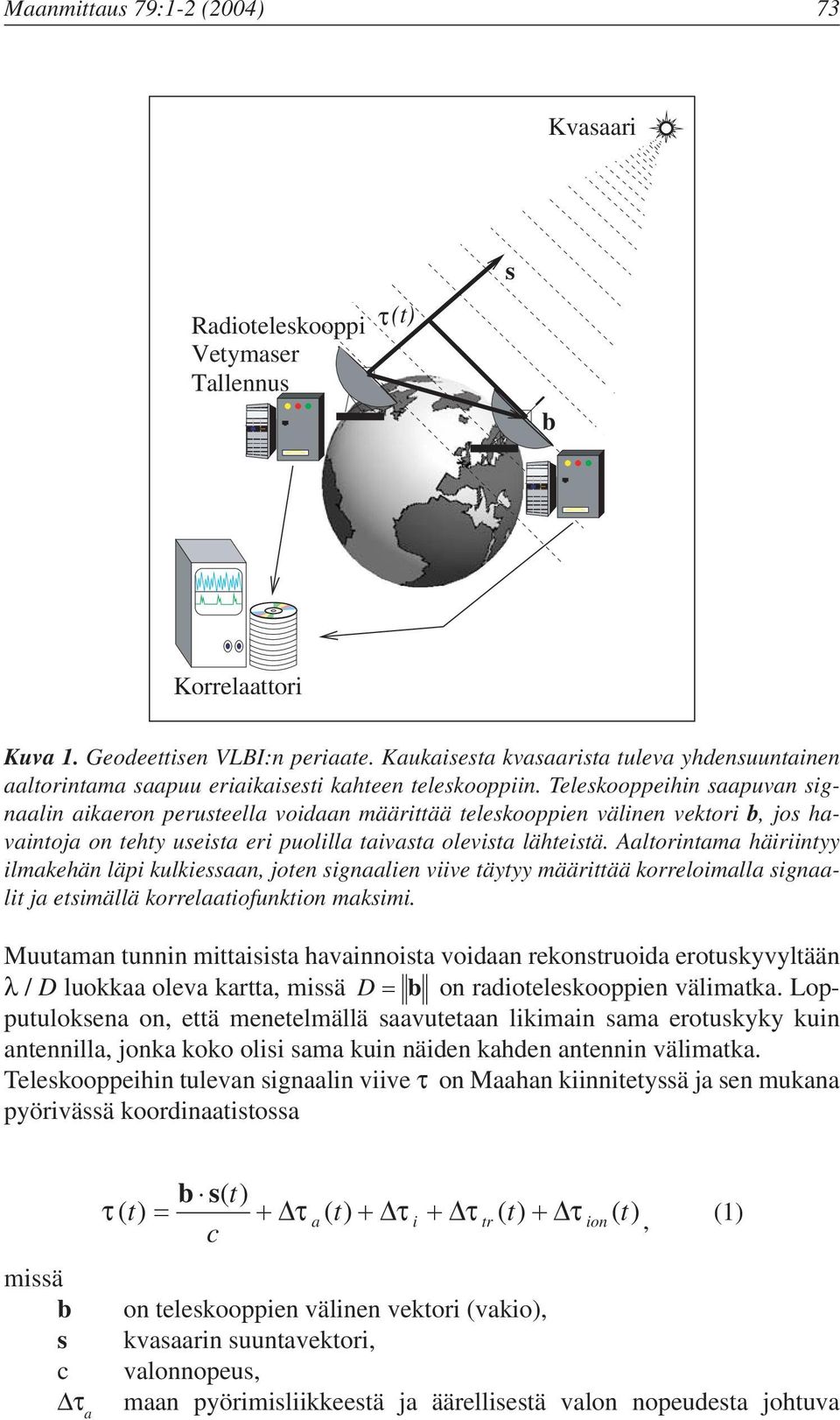 Teleskooppeihin saapuvan signaalin aikaeron perusteella voidaan määrittää teleskooppien välinen vektori b, jos havaintoja on tehty useista eri puolilla taivasta olevista lähteistä.