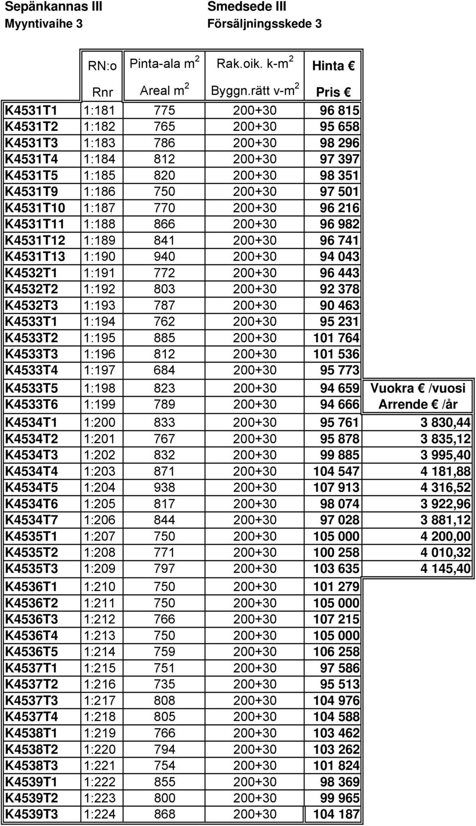 :89 8 00+0 96 7 K5T :90 90 00+0 9 0 K5T :9 77 00+0 96 K5T :9 80 00+0 9 78 K5T :9 787 00+0 90 6 K5T :9 76 00+0 95 K5T :95 885 00+0 0 76 K5T :96 8 00+0 0 56 K5T :97 68 00+0 95 77 K5T5 :98 8 00+0 9 659