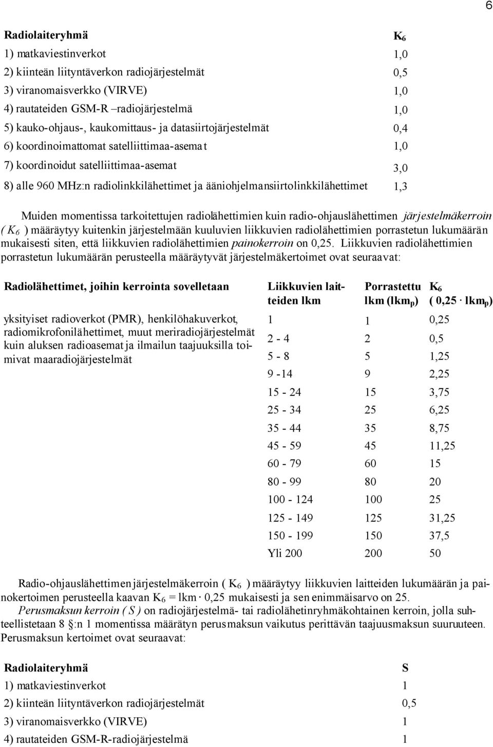 ääniohjelmansiirtolinkkilähettimet 1,3 Muiden momentissa tarkoitettujen radiolähettimien kuin radio-ohjauslähettimen järjestelmäkerroin ( K 6 ) määräytyy kuitenkin järjestelmään kuuluvien liikkuvien