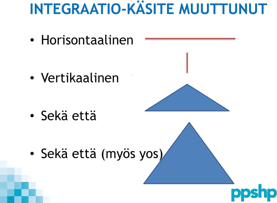 Horisontaalinen