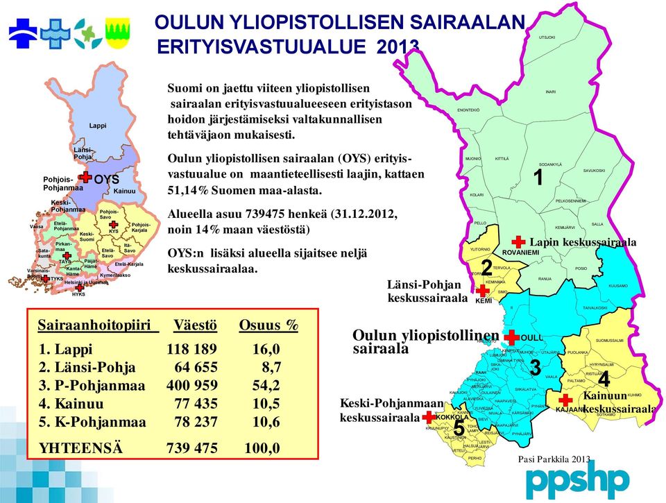 Länsi-Pohja Pohjois- Karjala Etelä-Karjala Suomi on jaettu viiteen yliopistollisen sairaalan erityisvastuualueeseen erityistason hoidon järjestämiseksi valtakunnallisen tehtäväjaon mukaisesti.