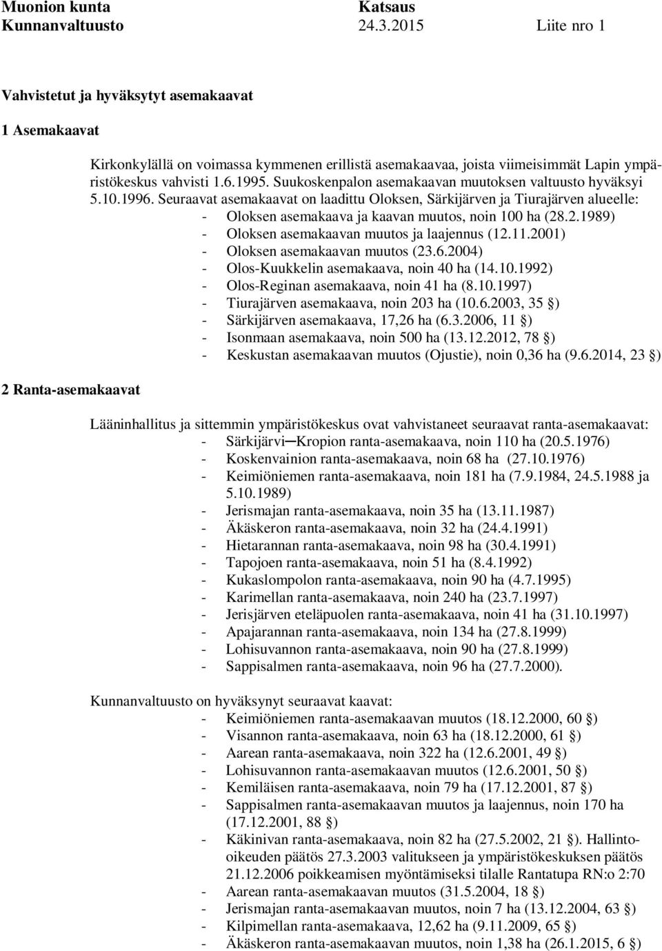 Seuraavat asemakaavat on laadittu Oloksen, Särkijärven ja Tiurajärven alueelle: - Oloksen asemakaava ja kaavan muutos, noin 100 ha (28.2.1989) - Oloksen asemakaavan muutos ja laajennus (12.11.