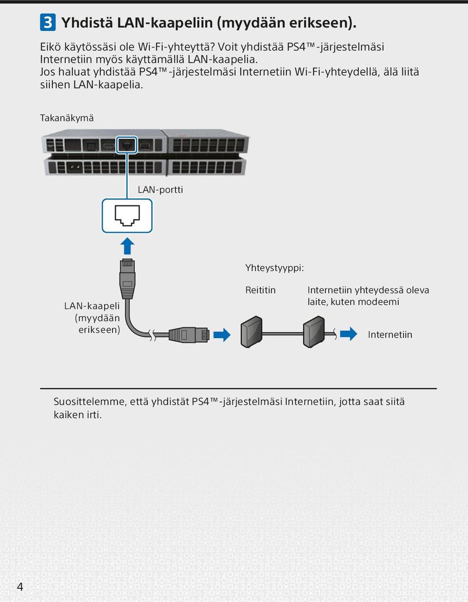 Jos haluat yhdistää PS4 -järjestelmäsi Internetiin Wi-Fi-yhteydellä, älä liitä siihen LAN-kaapelia.