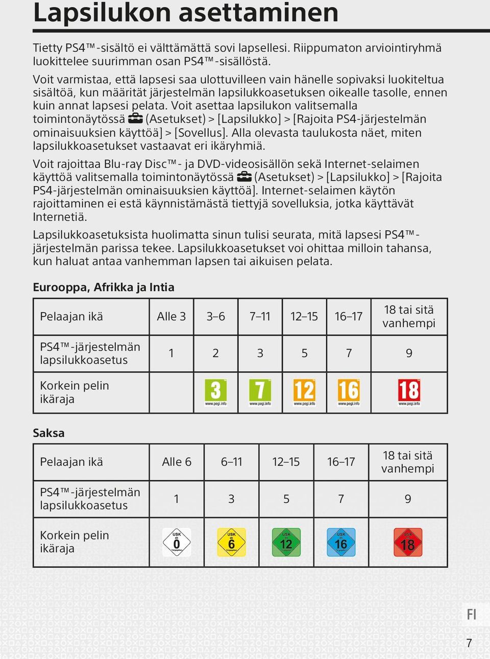 Voit asettaa lapsilukon valitsemalla toimintonäytössä (Asetukset) > [Lapsilukko] > [Rajoita PS4-järjestelmän ominaisuuksien käyttöä] > [Sovellus].