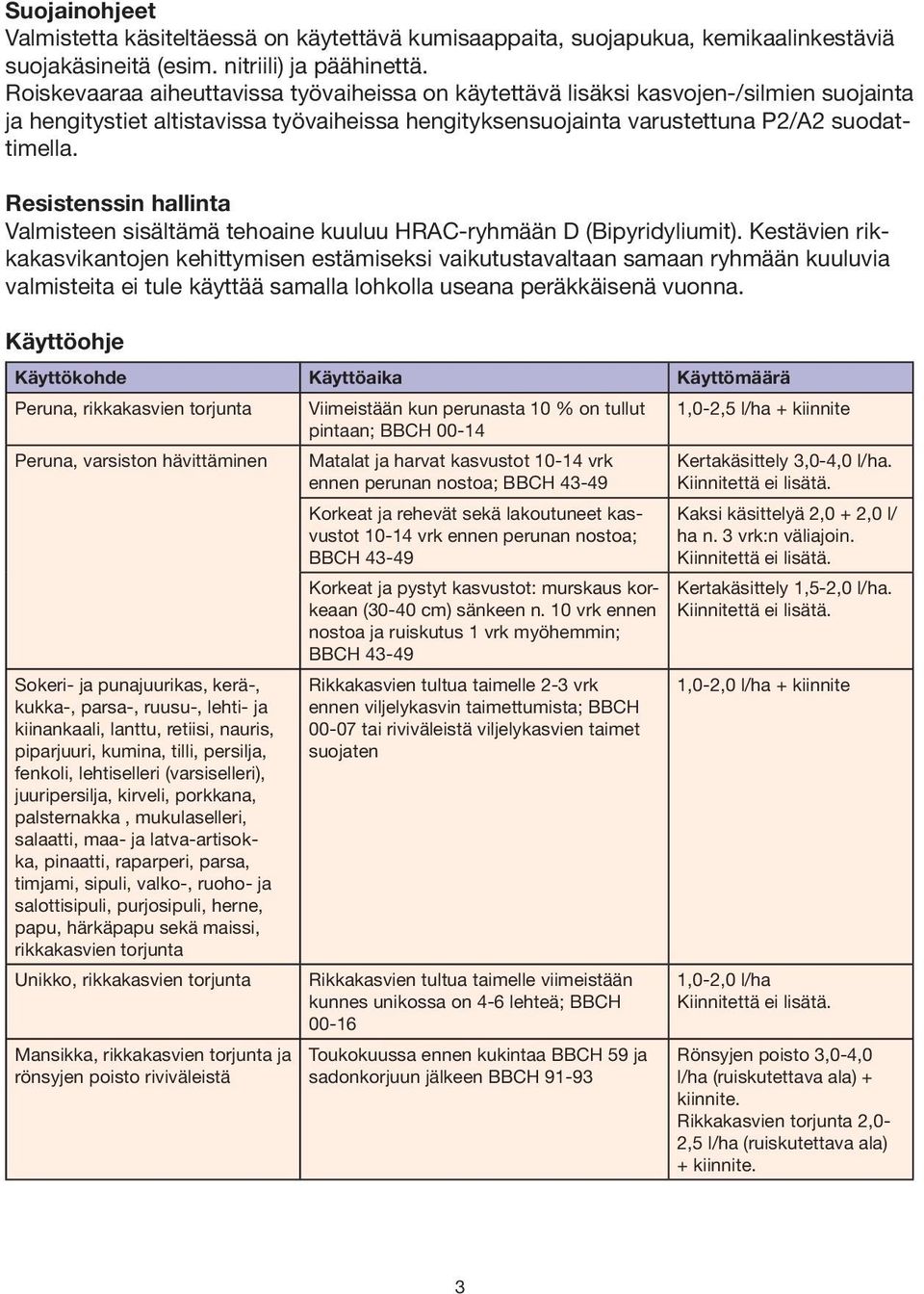 Resistenssin hallinta Valmisteen sisältämä tehoaine kuuluu HRAC-ryhmään D (Bipyridyliumit).