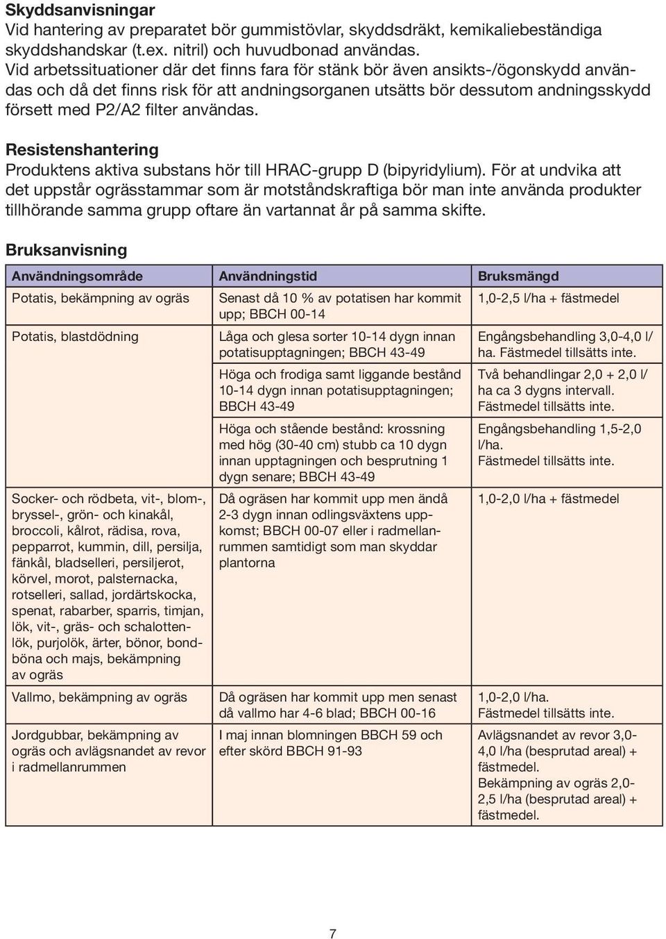 användas. Resistenshantering Produktens aktiva substans hör till HRAC-grupp D (bipyridylium).