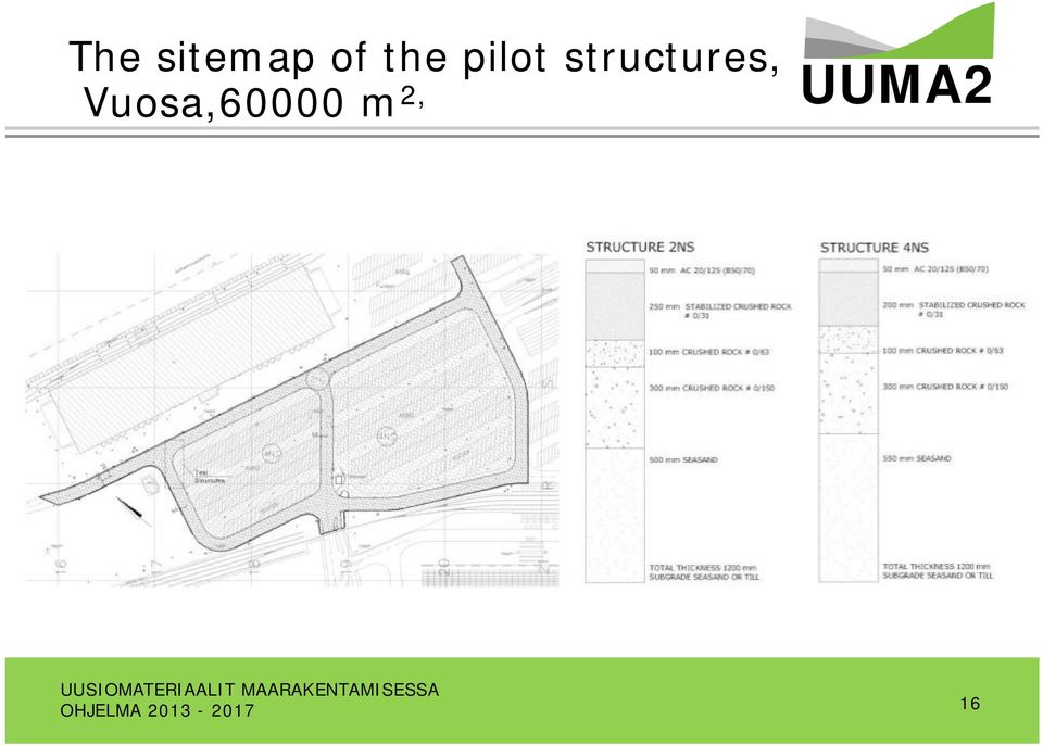 structures,