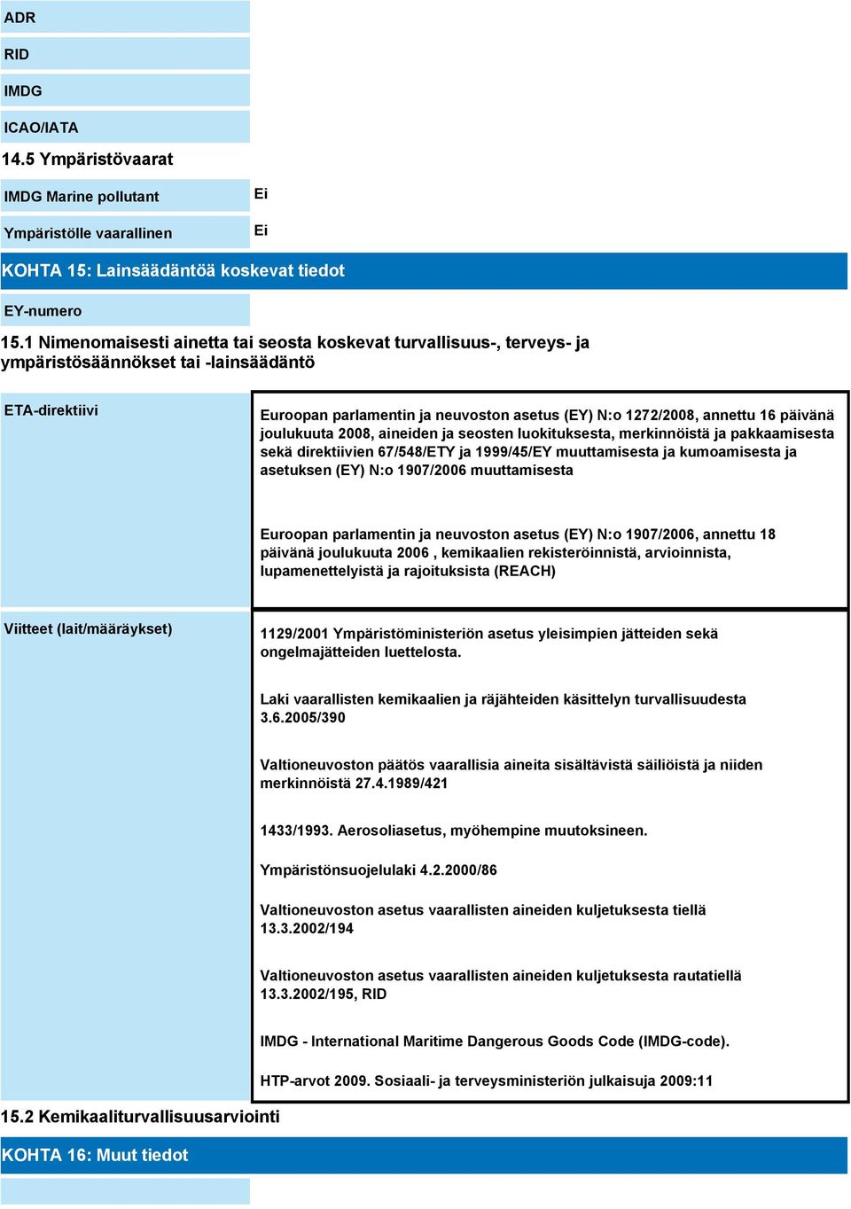 päivänä joulukuuta 2008, aineiden ja seosten luokituksesta, merkinnöistä ja pakkaamisesta sekä direktiivien 67/548/ETY ja 1999/45/EY muuttamisesta ja kumoamisesta ja asetuksen (EY) N:o 1907/2006