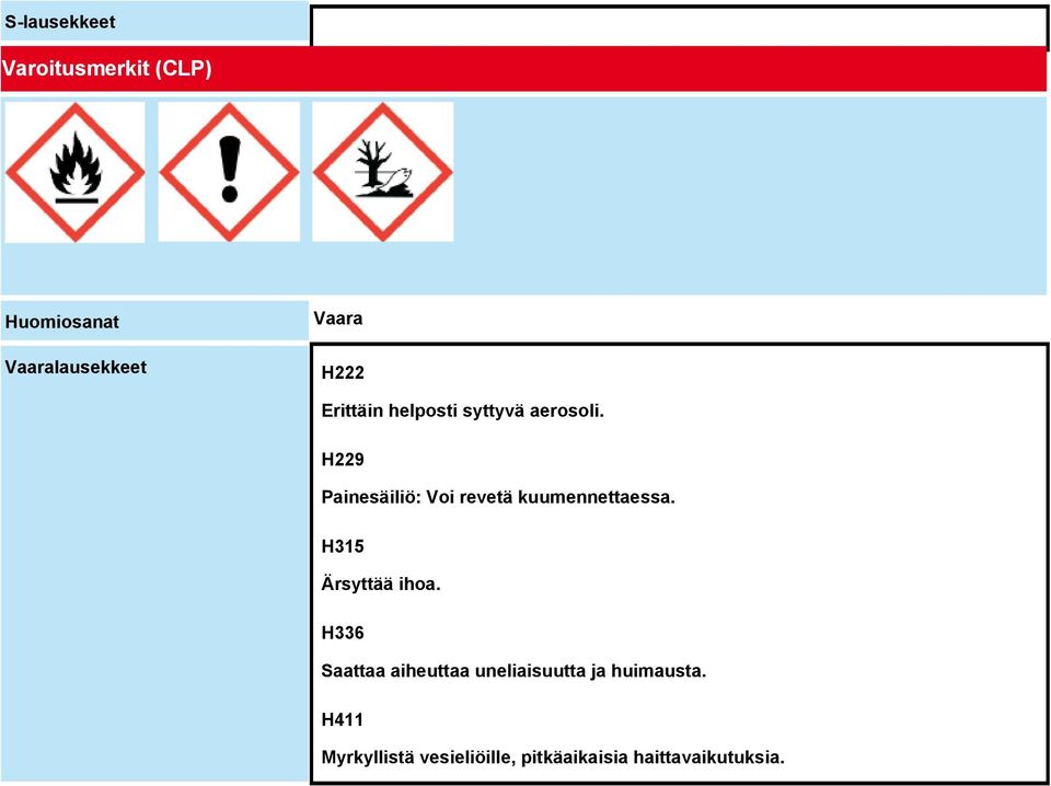 H229 Painesäiliö: Voi revetä kuumennettaessa. H315 Ärsyttää ihoa.