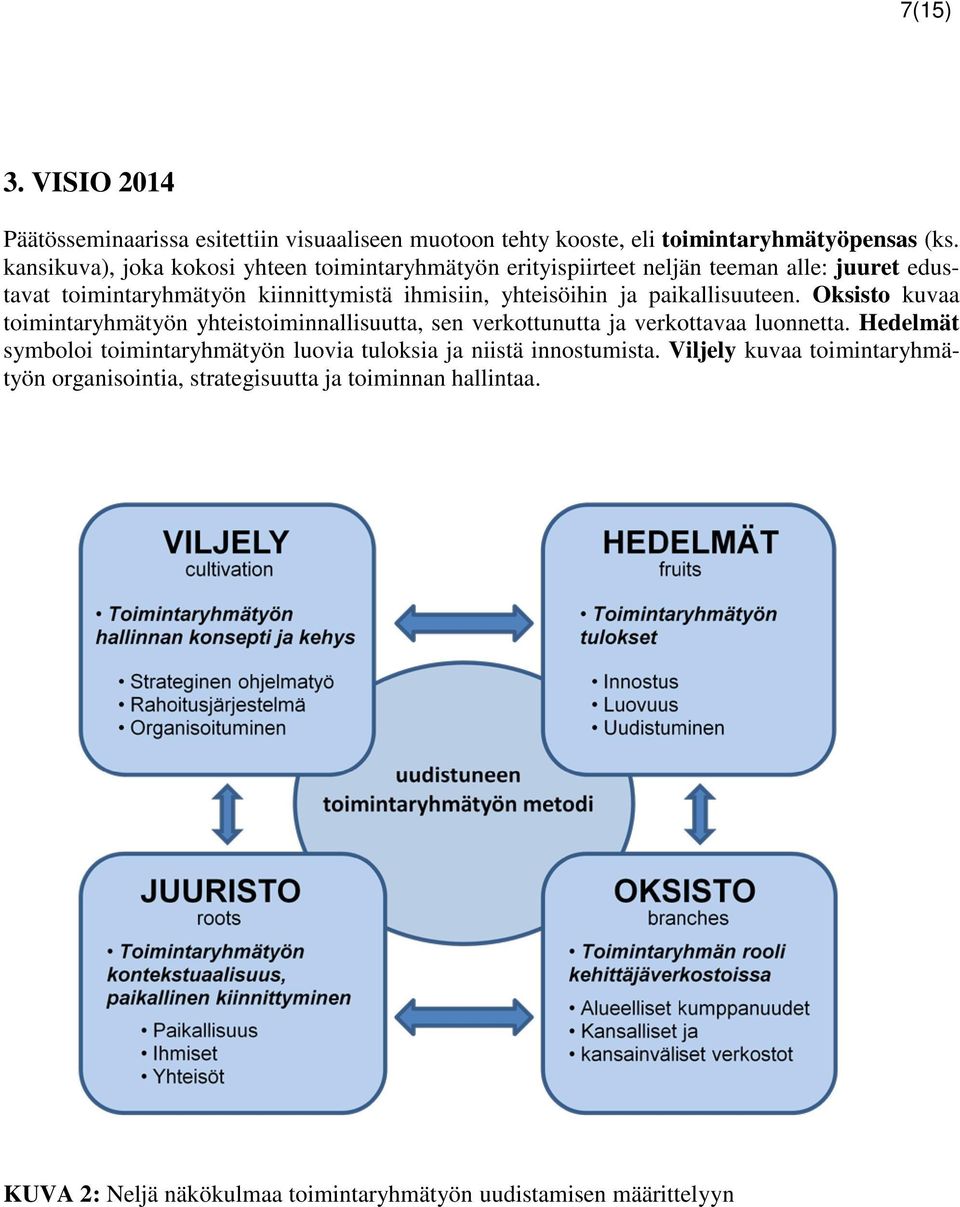 ja paikallisuuteen. Oksisto kuvaa toimintaryhmätyön yhteistoiminnallisuutta, sen verkottunutta ja verkottavaa luonnetta.