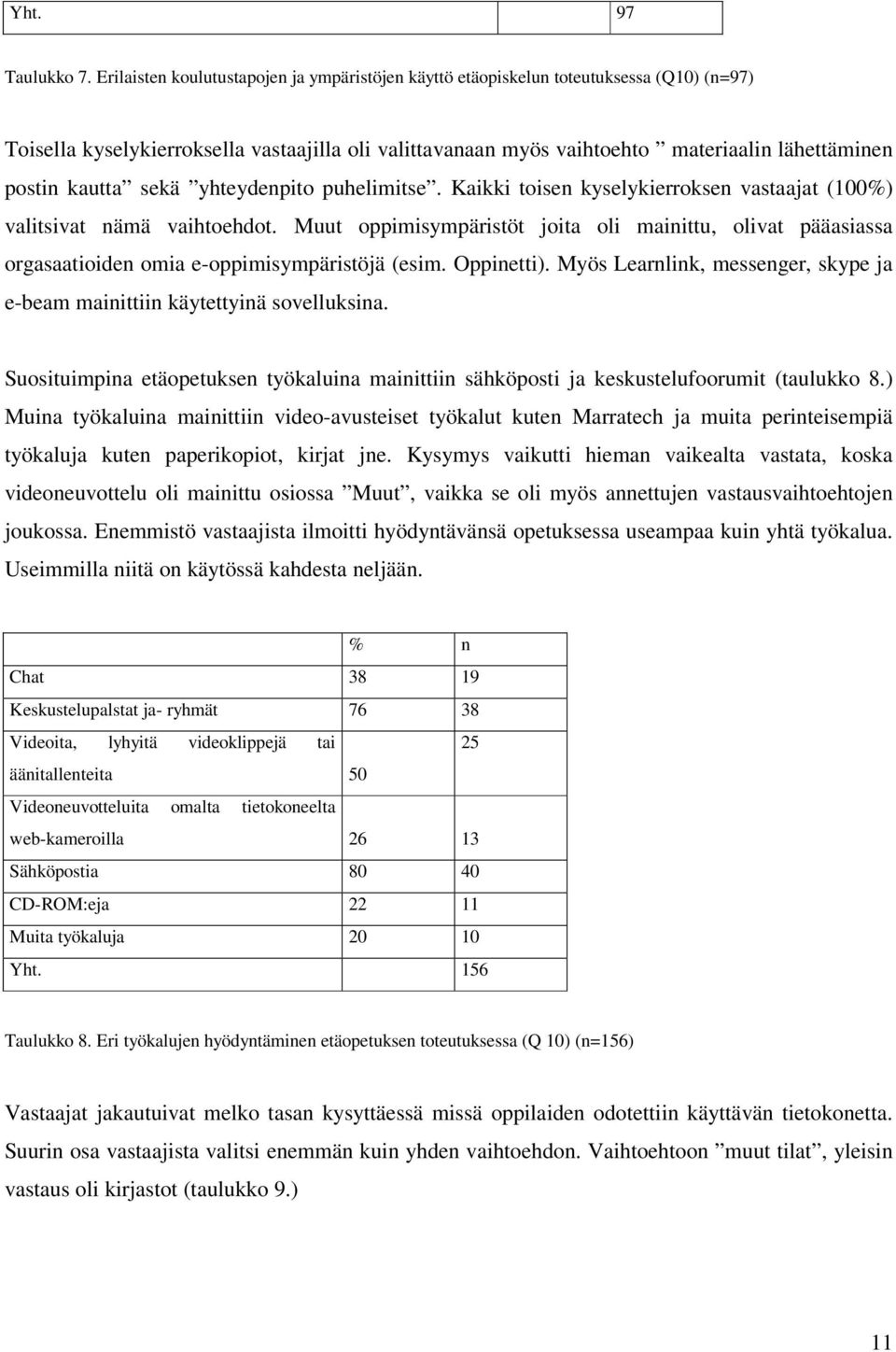 kautta sekä yhteydenpito puhelimitse. Kaikki toisen kyselykierroksen vastaajat (100%) valitsivat nämä vaihtoehdot.