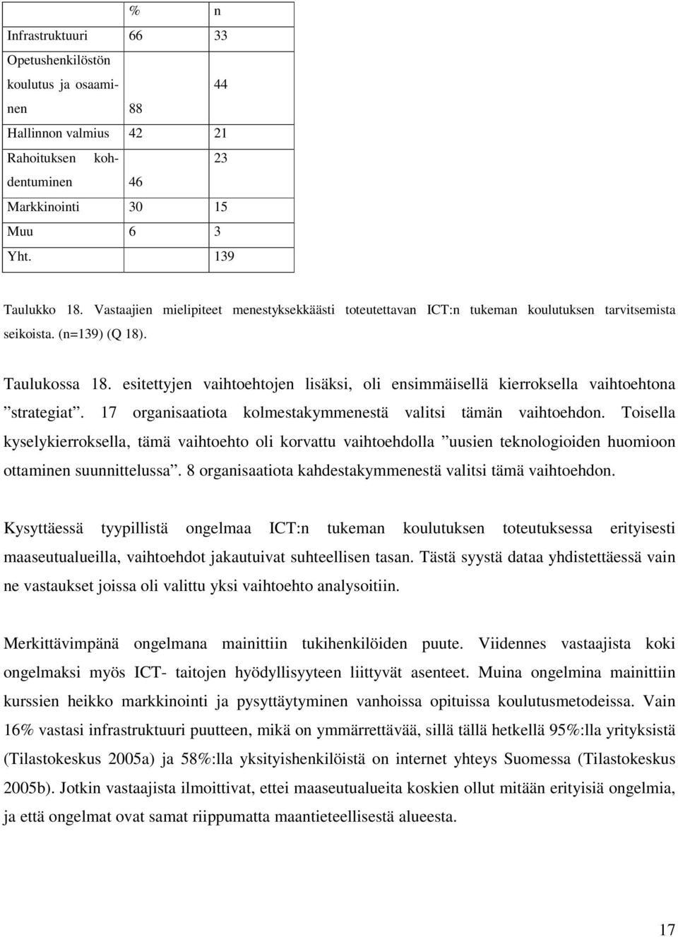 esitettyjen vaihtoehtojen lisäksi, oli ensimmäisellä kierroksella vaihtoehtona strategiat. 17 organisaatiota kolmestakymmenestä valitsi tämän vaihtoehdon.