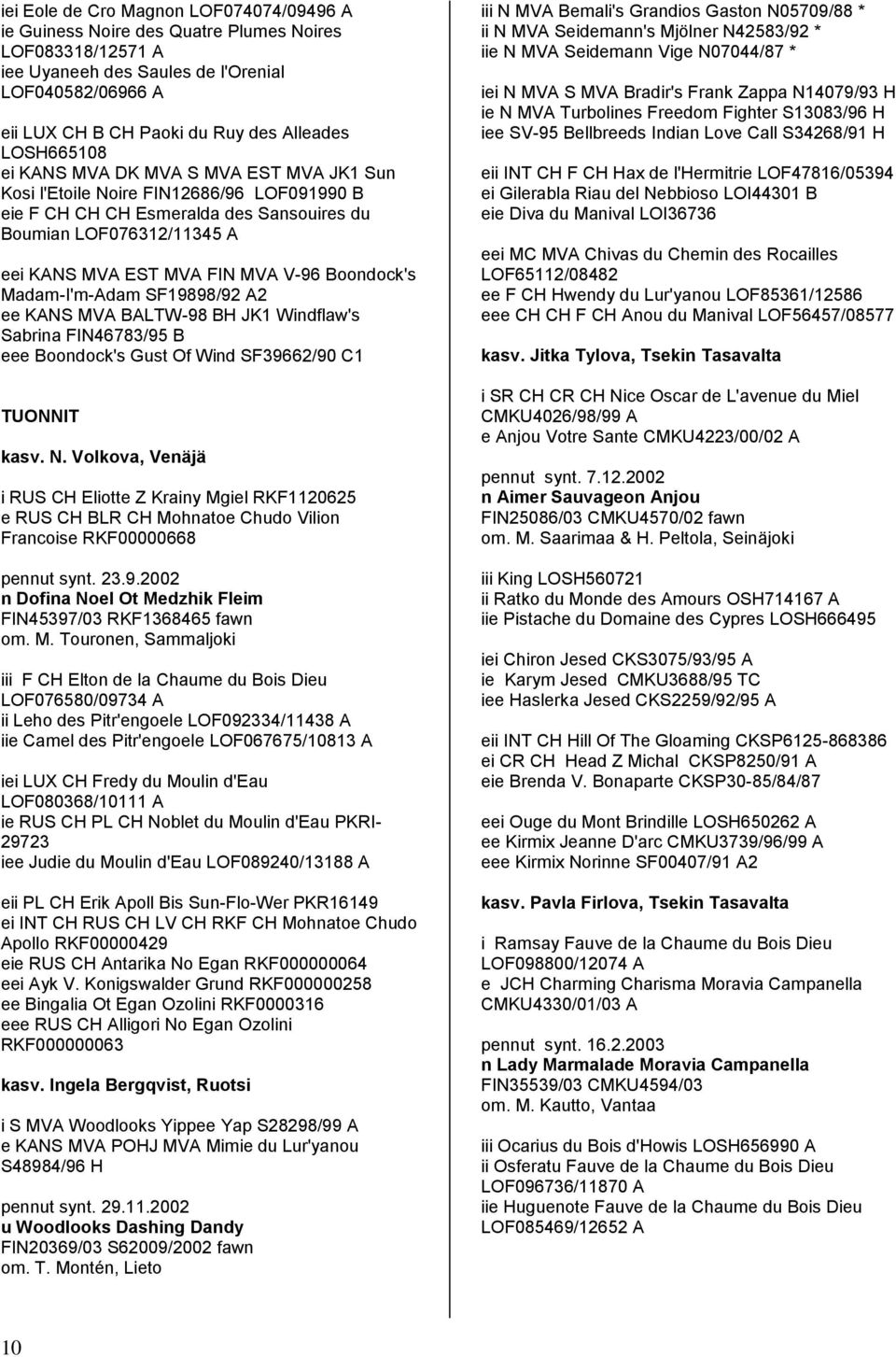 Boondock's Madam-I'm-Adam SF19898/92 A2 ee KANS MVA BALTW-98 BH JK1 Windflaw's Sabrina FIN46783/95 B eee Boondock's Gust Of Wind SF39662/90 C1 TUONNIT kasv. N.