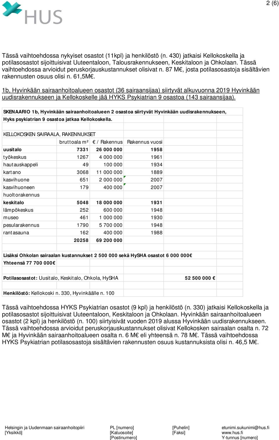 1b, Hyvinkään sairaanhoitoalueen osastot (36 sairaansijaa) siirtyvät alkuvuonna 2019 Hyvinkään uudisrakennukseen ja Kellokoskelle jää HYKS Psykiatrian 9 osastoa (143 sairaansijaa).