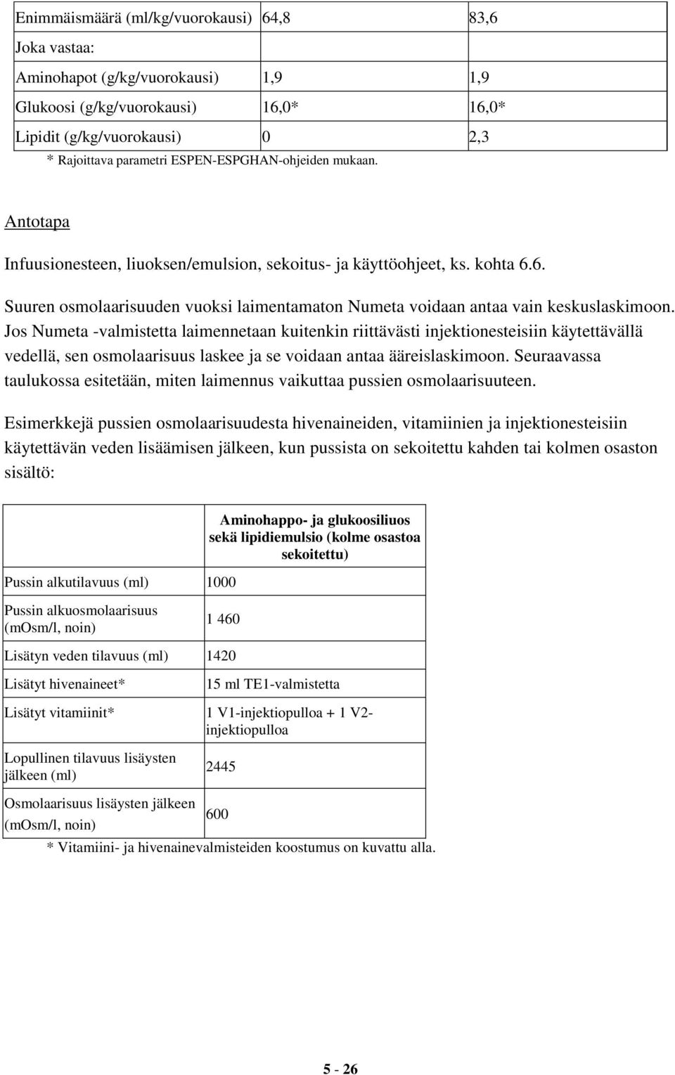 6. Suuren osmolaarisuuden vuoksi laimentamaton Numeta voidaan antaa vain keskuslaskimoon.