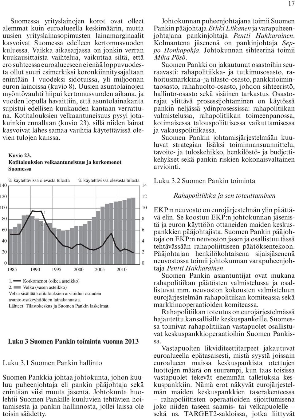 vuodeksi sidotuissa, yli miljoonan euron lainoissa (kuvio 8).