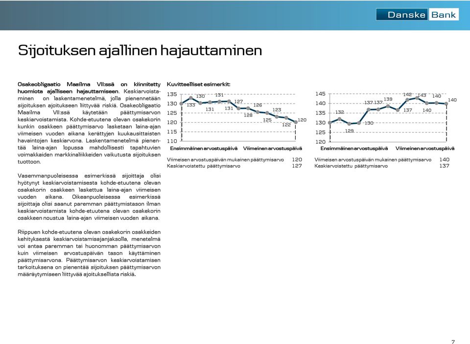 Kohde-etuutena olevan osakekorin kunkin osakkeen päättymisarvo lasketaan laina-ajan viimeisen vuoden aikana kerättyjen kuukausittaisten havaintojen keskiarvona.