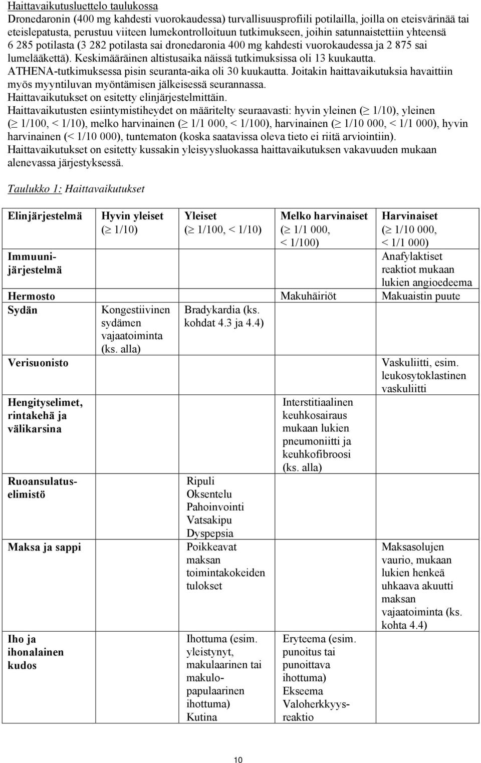 Keskimääräinen altistusaika näissä tutkimuksissa oli 13 kuukautta. ATHENA-tutkimuksessa pisin seuranta-aika oli 30 kuukautta.