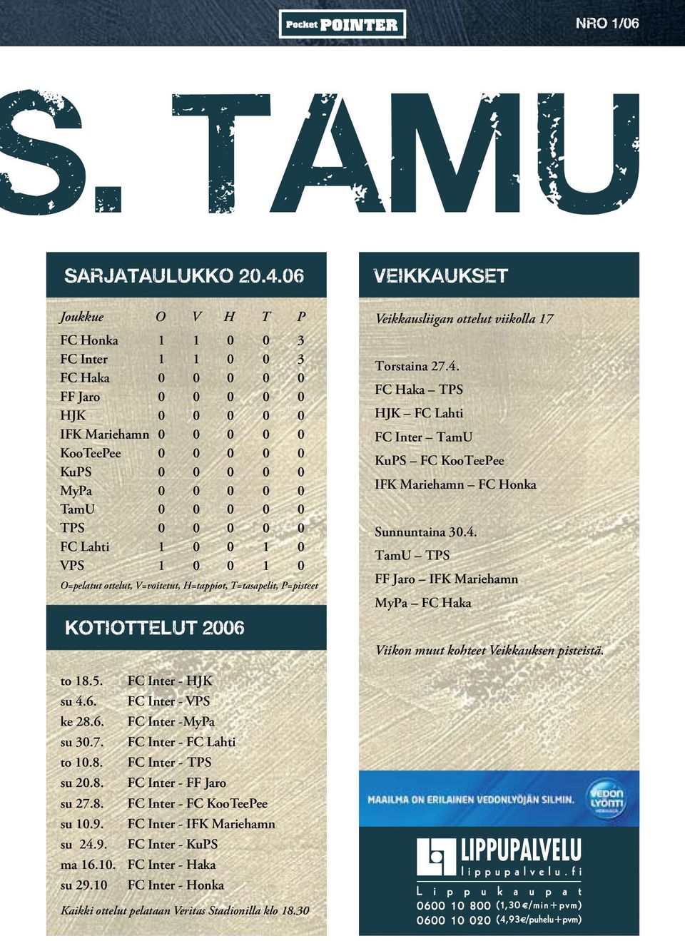 TPS 0 0 0 0 0 FC Lahti 1 0 0 1 0 VPS 1 0 0 1 0 O=pelatut ottelut, V=voitetut, H=tappiot, T=tasapelit, P=pisteet KOTIOTTELUT 2006 VEIKKAUKSET Veikkausliigan ottelut viikolla 17 Torstaina 27.4.