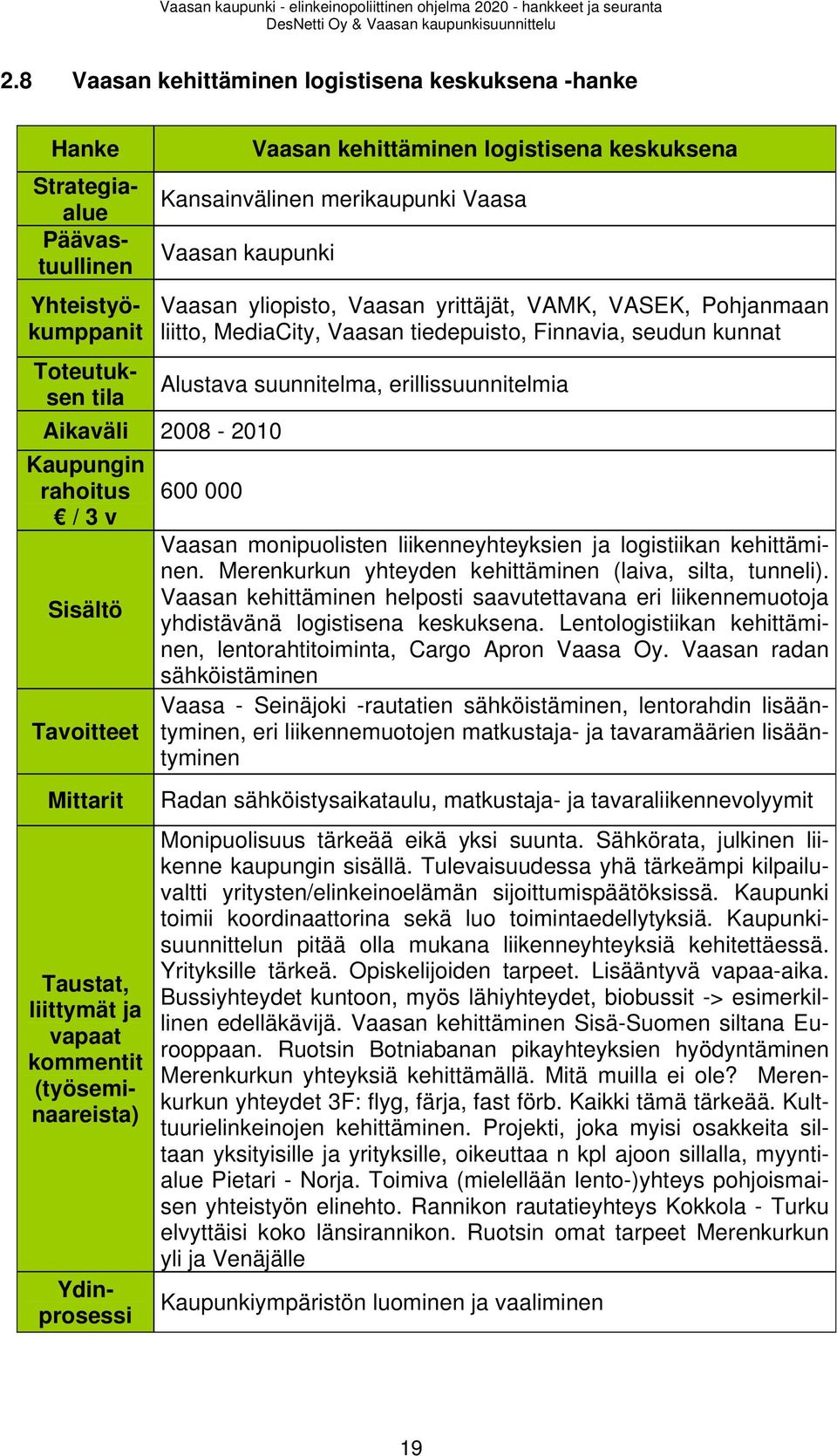 2008-2010 Kaupungin rahoitus / 3 v Sisältö Tavoitteet Mittarit Taustat, liittymät ja vapaat kommentit (työseminaareista) Ydinprosessi 600 000 Vaasan monipuolisten liikenneyhteyksien ja logistiikan