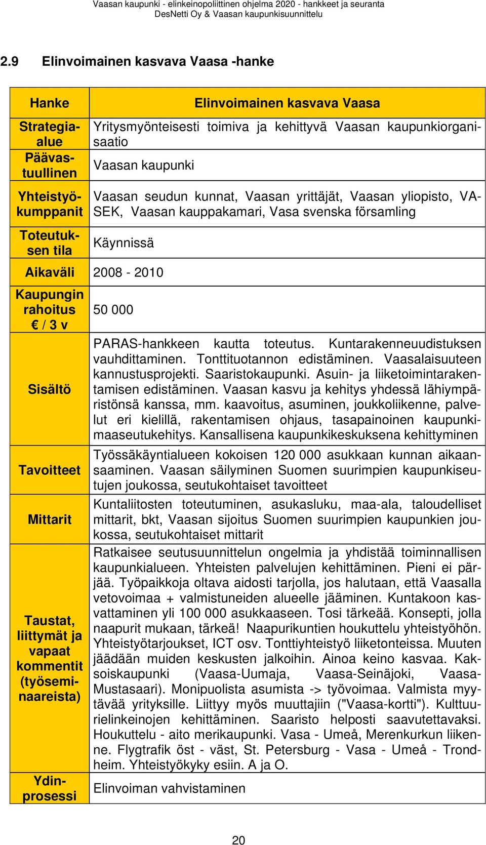 3 v Sisältö Tavoitteet Mittarit Taustat, liittymät ja vapaat kommentit (työseminaareista) Ydinprosessi 50 000 PARAS-hankkeen kautta toteutus. Kuntarakenneuudistuksen vauhdittaminen.