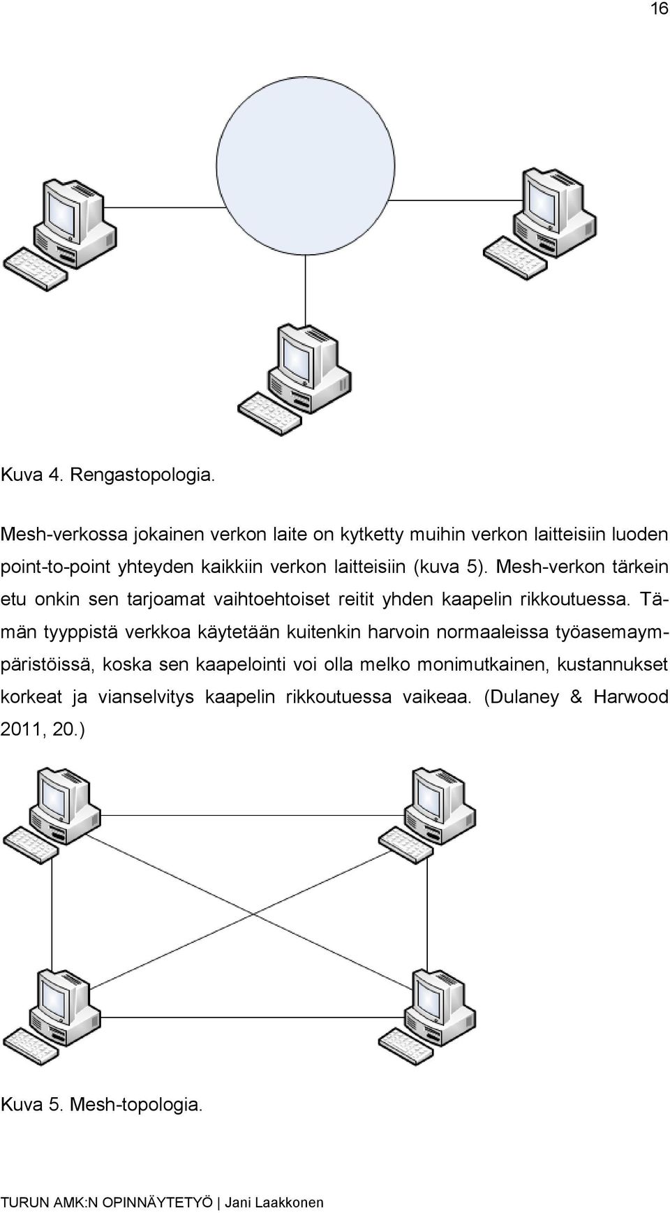 laitteisiin (kuva 5). Mesh-verkon tärkein etu onkin sen tarjoamat vaihtoehtoiset reitit yhden kaapelin rikkoutuessa.