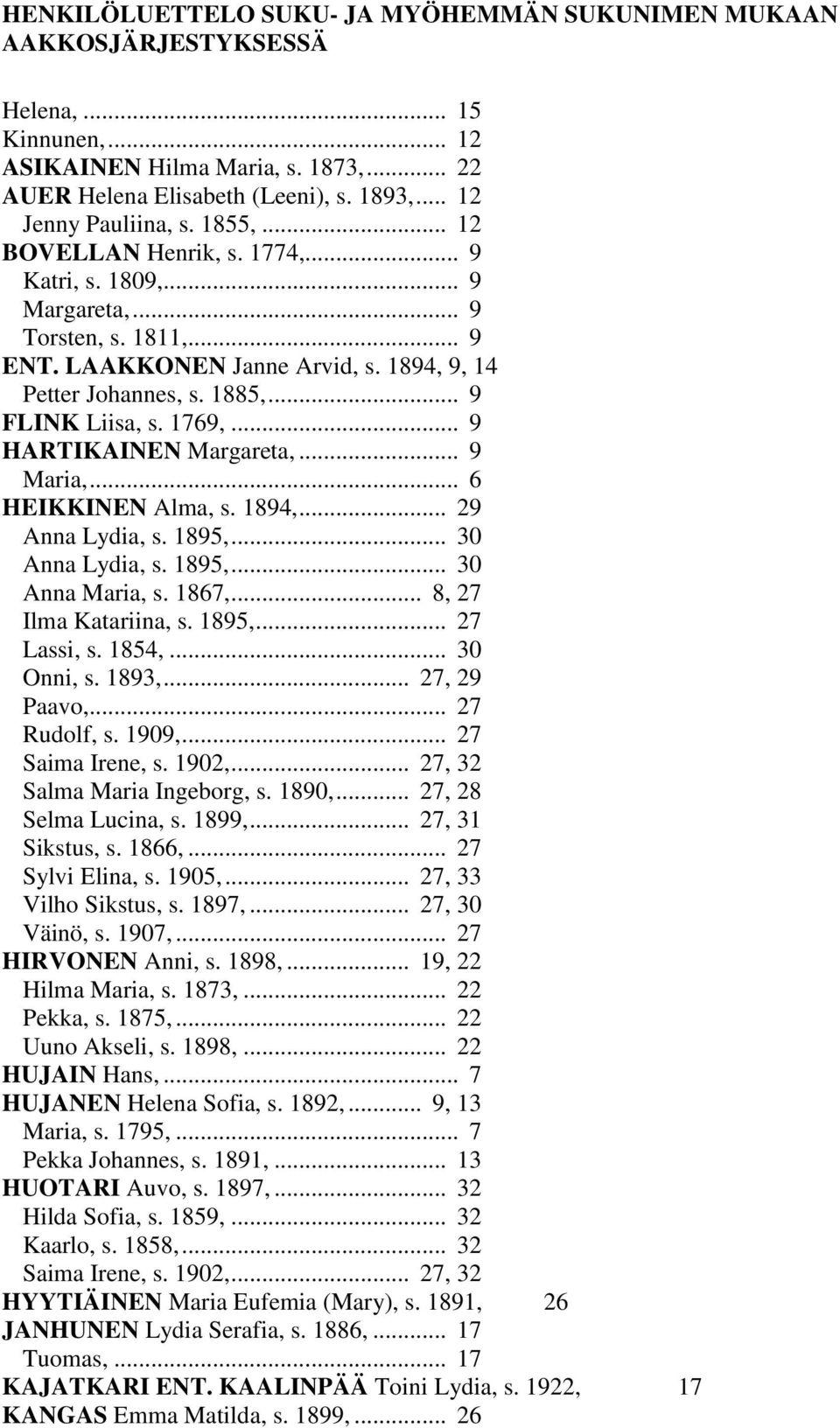 .. 9 FLINK Liisa, s. 1769,... 9 HARTIKAINEN Margareta,... 9 Maria,... 6 HEIKKINEN Alma, s. 1894,... 29 Anna Lydia, s. 1895,... 30 Anna Lydia, s. 1895,... 30 Anna Maria, s. 1867,.