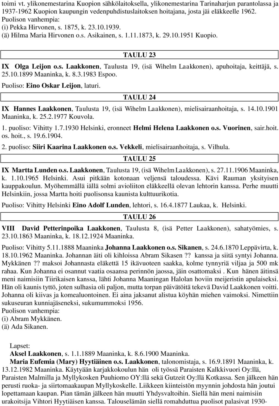 25.10.1899 Maaninka, k. 8.3.1983 Espoo. Puoliso: Eino Oskar Leijon, laturi. TAULU 24 IX Hannes Laakkonen, Taulusta 19, (isä Wihelm Laakkonen), mielisairaanhoitaja, s. 14.10.1901 Maaninka, k. 25.2.1977 Kouvola.