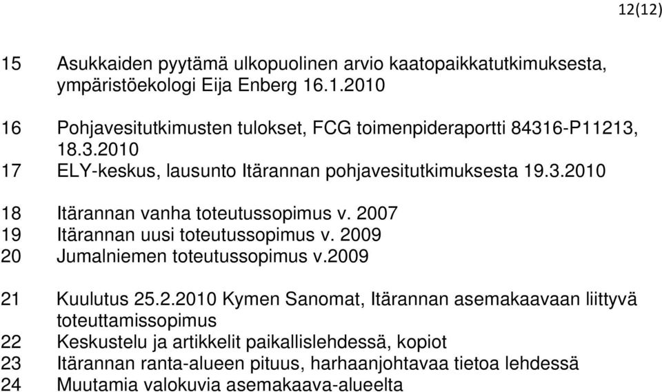 2009 20 Jumalniemen toteutussopimus v.2009 21 Kuulutus 25.2.2010 Kymen Sanomat, Itärannan asemakaavaan liittyvä toteuttamissopimus 22 Keskustelu ja artikkelit