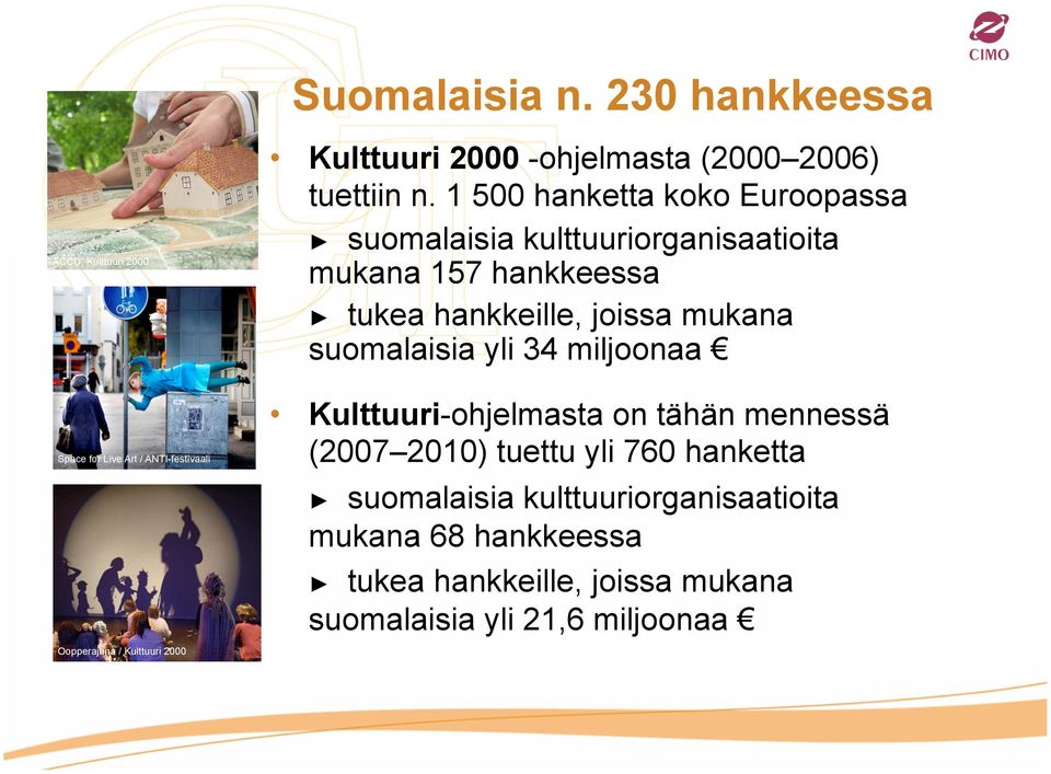(2000 2006) tuettiin n.